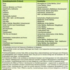 Compo Duaxo Universal Pilz-frei - 75 Ml -Gartenbedarfsgeschäft Compo20Duaxo20Universal20Pilz frei 31242 H01