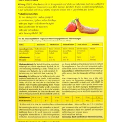 Compo Schneckenkorn - 0,55 Kg -Gartenbedarfsgeschäft Compo20Schneckenkorn 31507 H01
