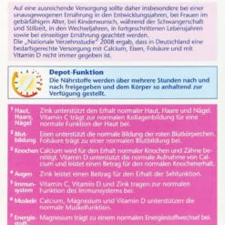 Doppelherz Frauen Mineralien + Kollagen - 30 Stück -Gartenbedarfsgeschäft Doppelherz20Frauen20Mineralien2020Kollagen 77806 H01