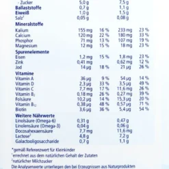 Hipp 2034 Bio Kindermilch 1 + Combiotik - 600g -Gartenbedarfsgeschäft Hipp20203420Bio20Kindermilch2012020Combiotik 94349 L01