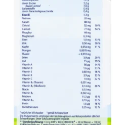 Hipp 2038 Bio Folgemilch 2 Combiotik - Glutenfrei - 600g -Gartenbedarfsgeschäft Hipp20203820Bio20Folgemilch20220Combiotik20 20Glutenfrei 94347 L01