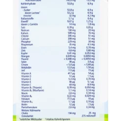 Hipp 2304 Anti-Reflux Spezialnahrung - 600g -Gartenbedarfsgeschäft Hipp20230420Anti Reflux20Spezialnahrung 94852 L01
