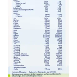 Hipp 2313 Comfort Spezialnahrung Von Geburt An - 600g -Gartenbedarfsgeschäft Hipp20231320Comfort20Spezialnahrung20von20Geburt20an 94850 L01