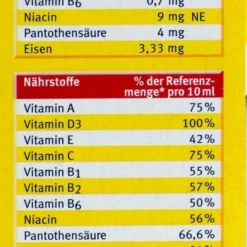 Sanostol Multivitamin Plus Eisen - 460 Ml -Gartenbedarfsgeschäft Sanostol20Multivitamin20Plus20Eisen 74326 L01